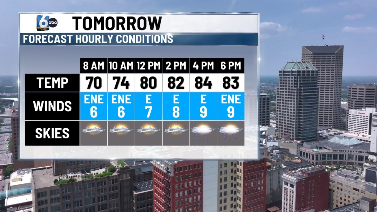 Tomorrow Weather.jpg