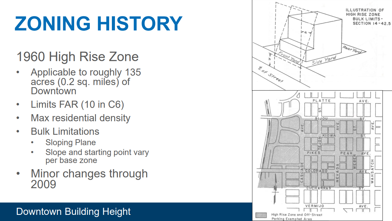 Downtown Building Height.png