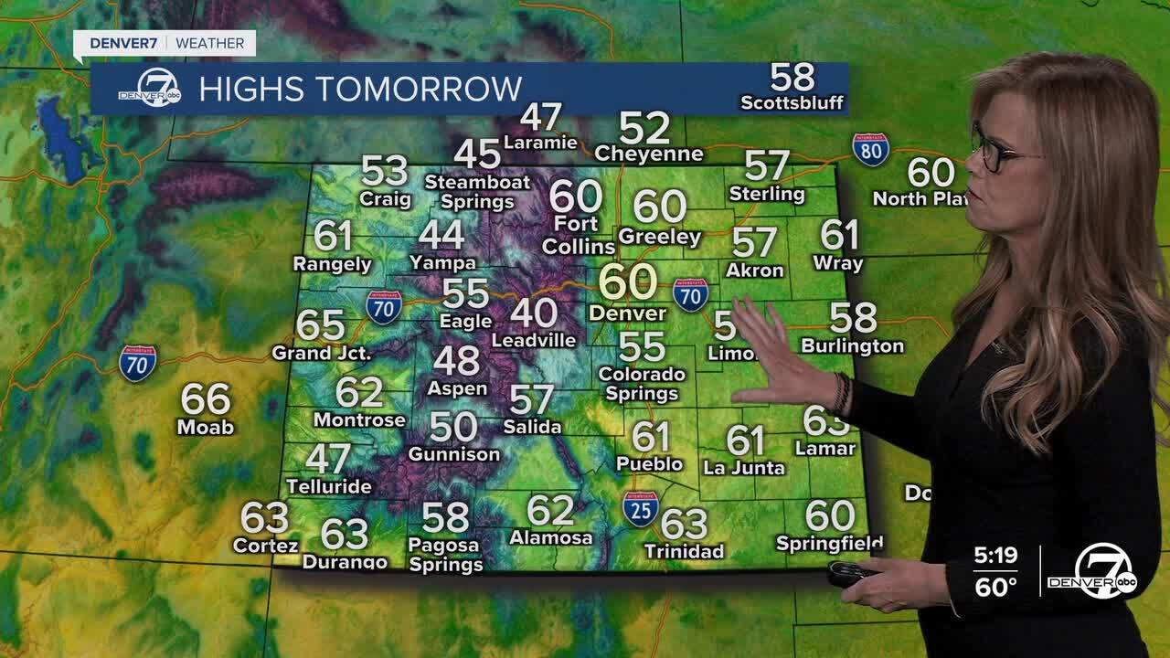 Highs on Sunday