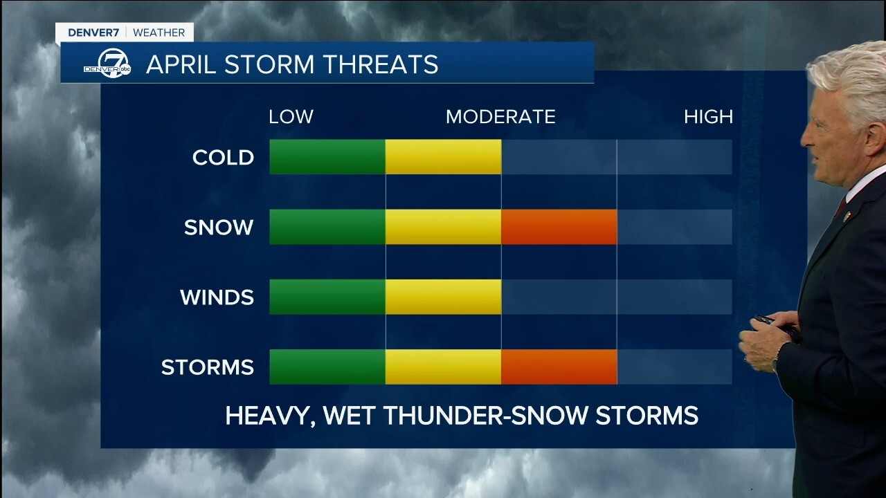 april storm threats.jpg