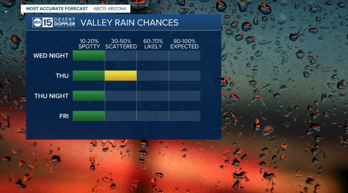 Weather3.png