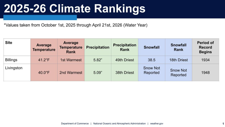 Screen Shot 2026-04-22 at 5.24.22 PM.png