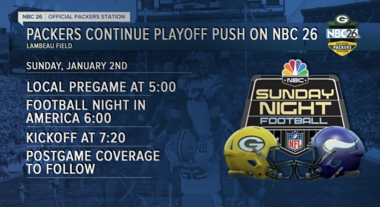 New Year wishes: What are Packers fans hoping for 2022?