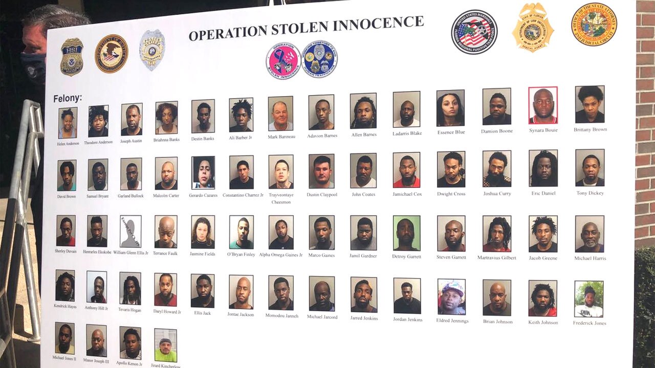 Operation Stolen Innocence