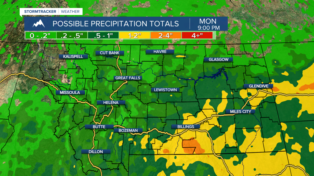 Precipitation