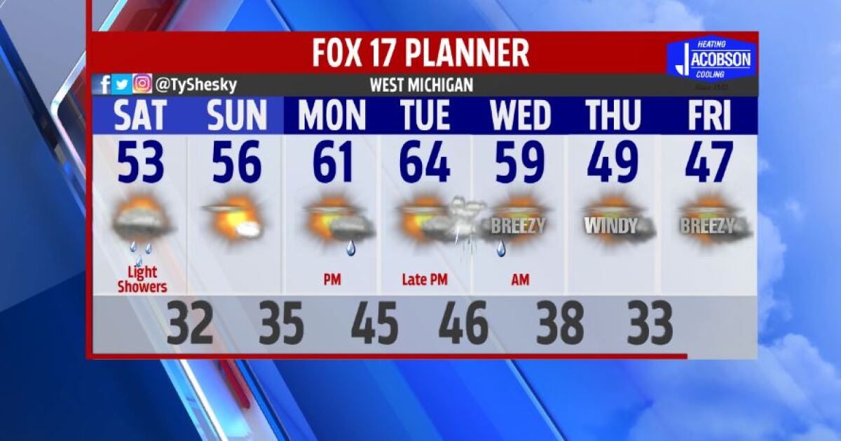 Tonight's forecast Clouds increase, rain on the way tomorrow