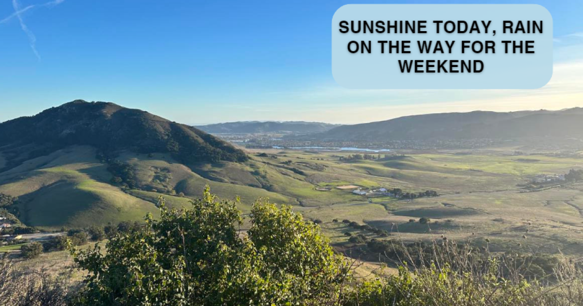Enjoy the sun, rain is headed our way for the weekend