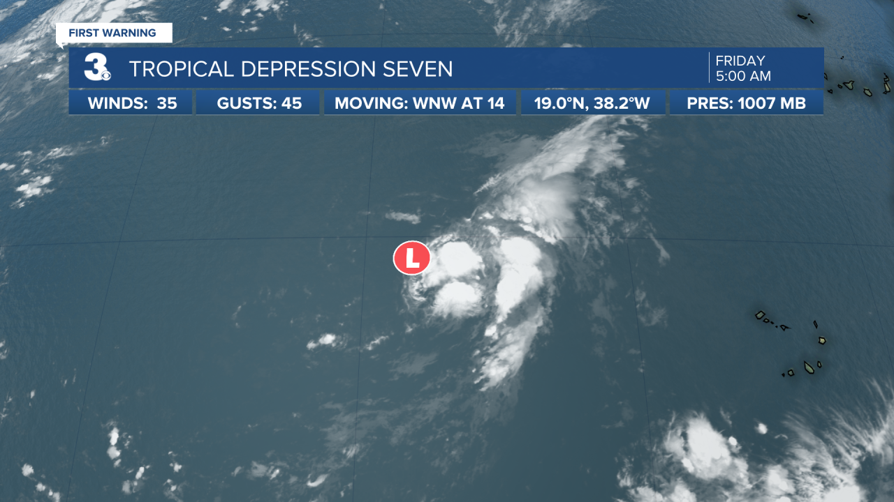 Tropical Storm Gordon