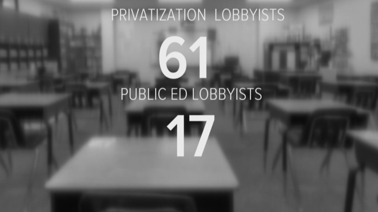 Education Lobbyist Breakdown.jpeg