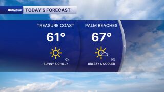 Today's forecast Jan. 27, 2026