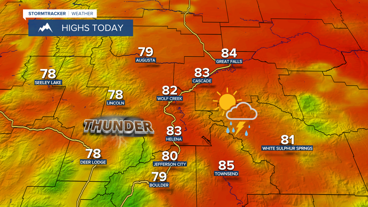 Highs Today