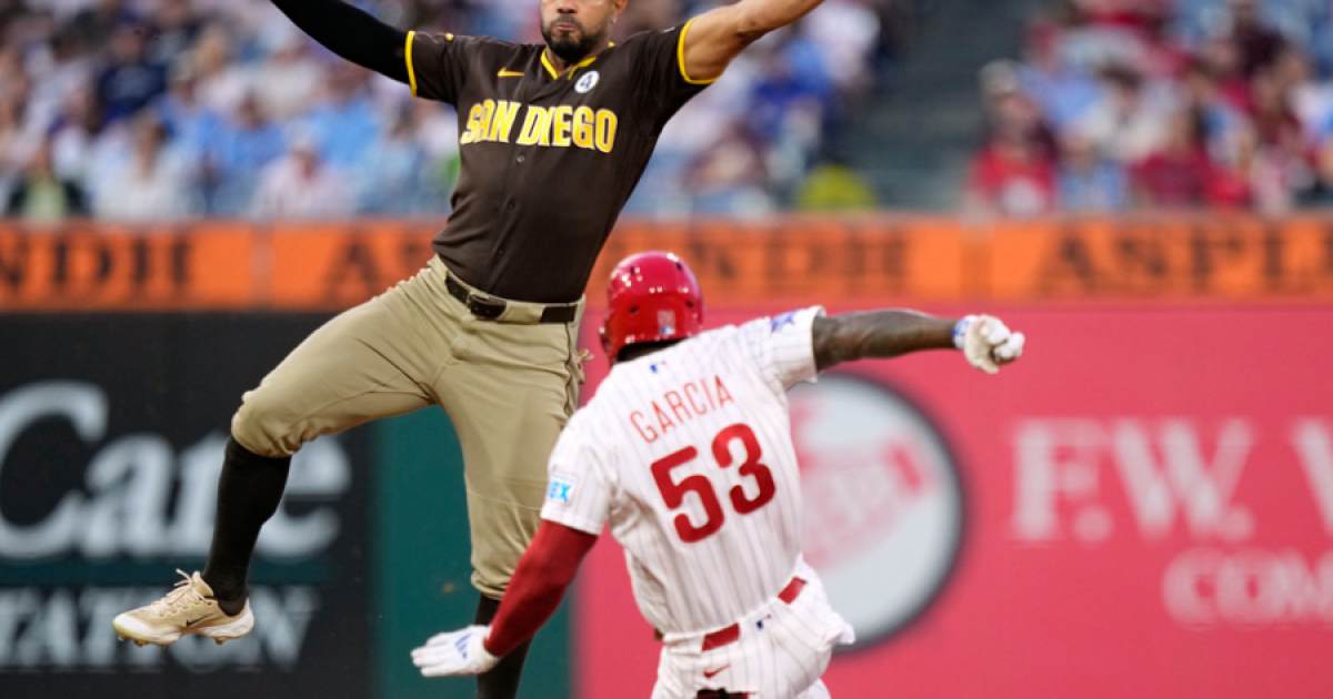 Padres can't hold early lead in 3-2 loss to Phillies