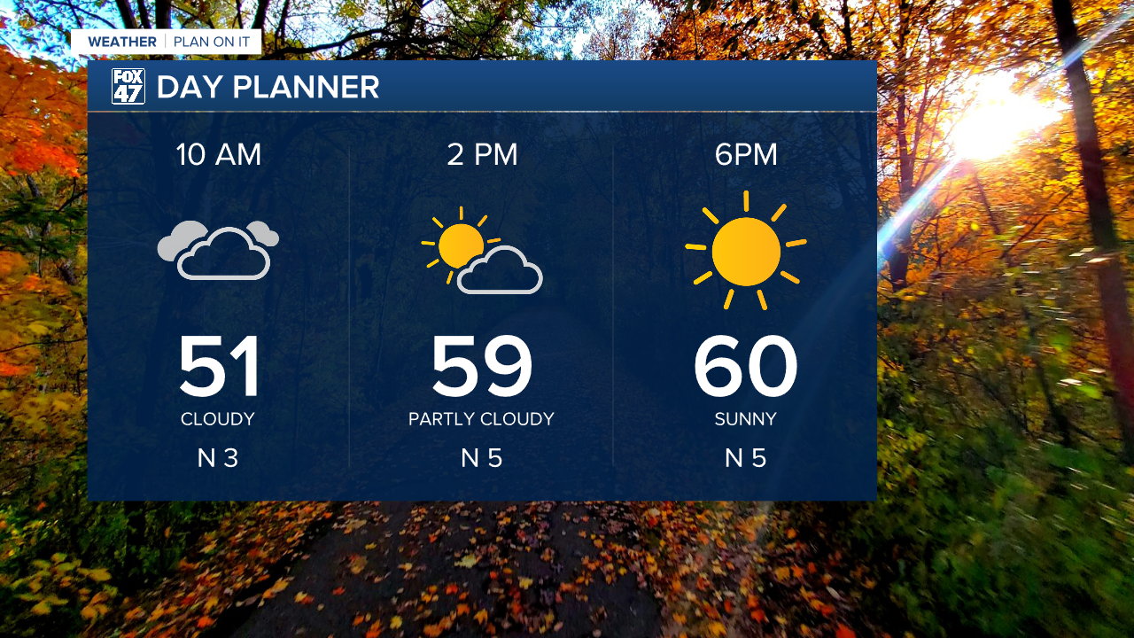 Showers come to an end with increasing sunshine as we head into the afternoon hours
