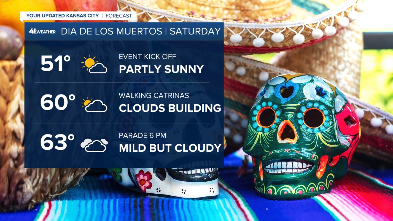 DIA DE LOS MUERTOS.jpg