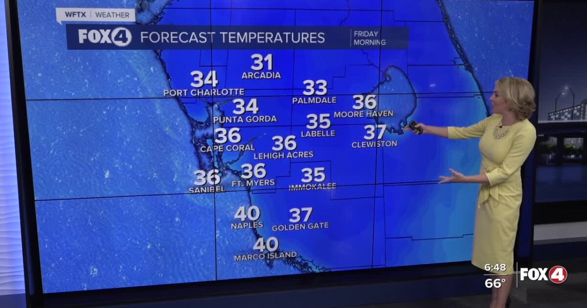 FORECAST: Showers tonight followed by a major cool down