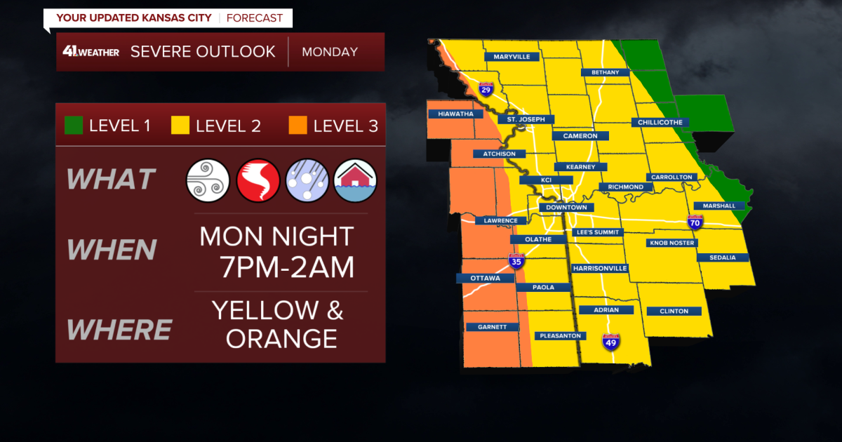 KSHB 41 Weather Blog | Our next chance of severe weather is around the ...