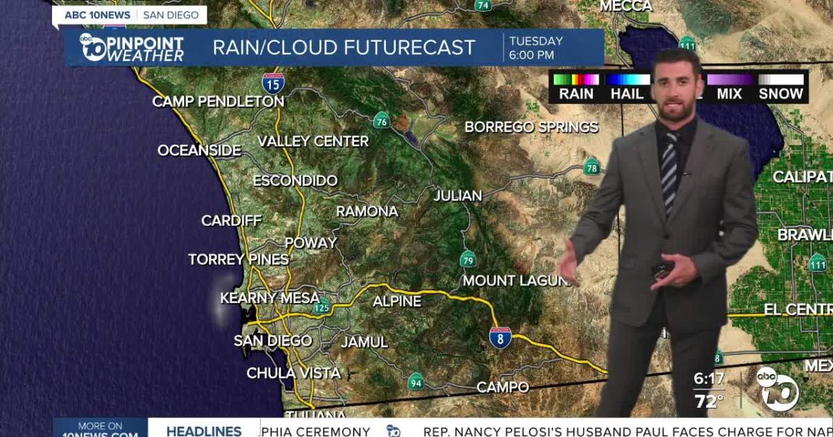 San Diego faces heat risk in mountains and deserts as post-holiday warmup arrives