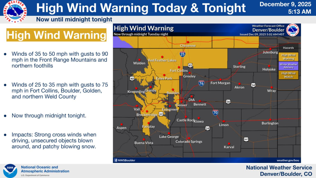 nws boulder high wind warning.png