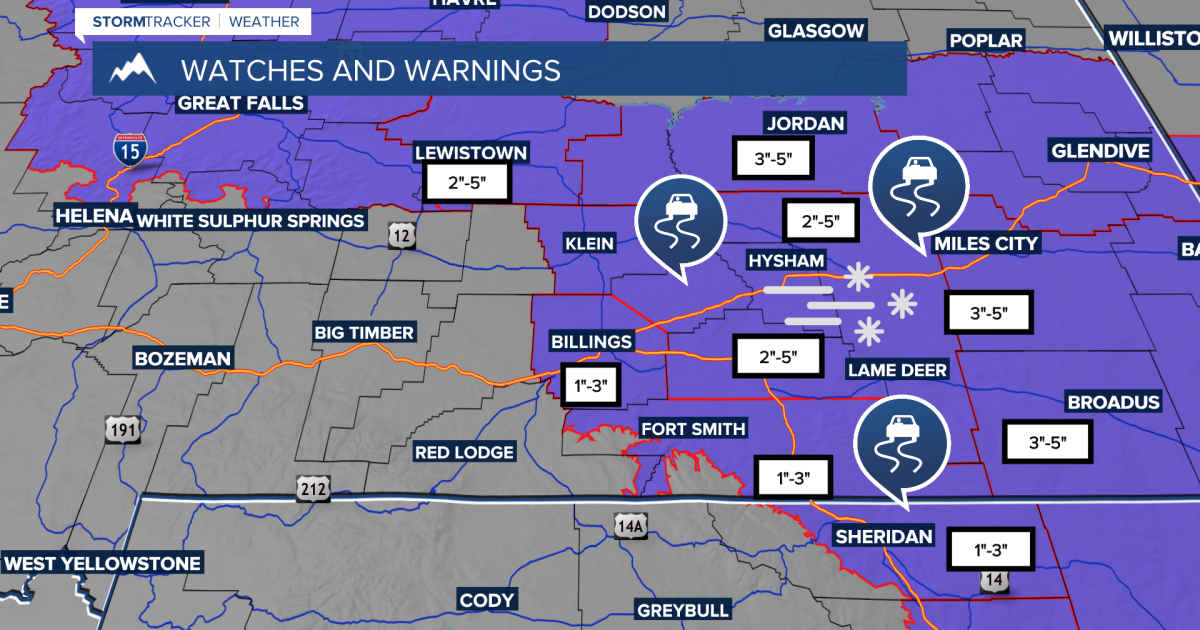 Q2 Billings Area Weather: 1-2 punch of snow lands blows in different places