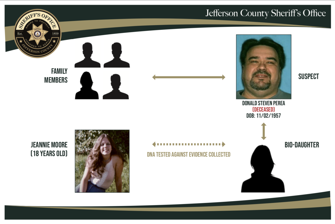 Screen Shot 2019-09-14 at 11.05.34 AM.png