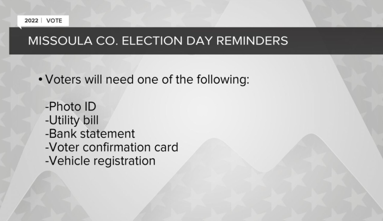 Missoula Voting Info