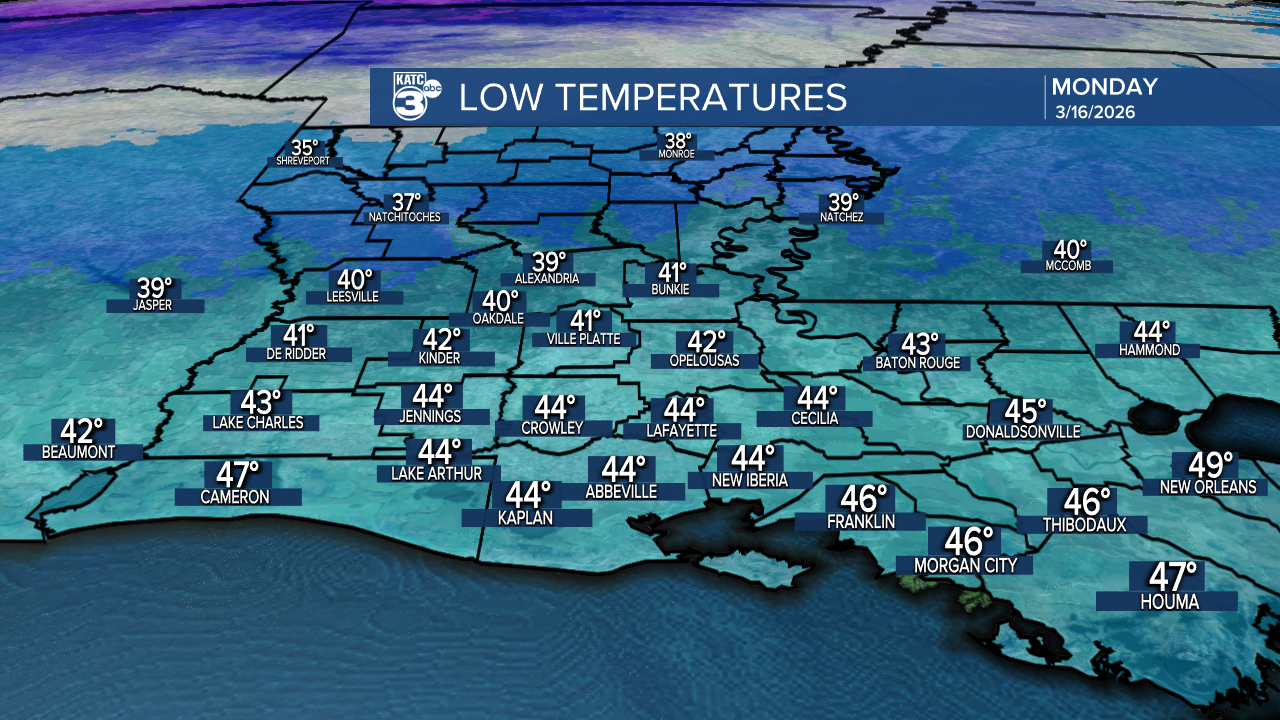 ICAST Lows Tonight.png