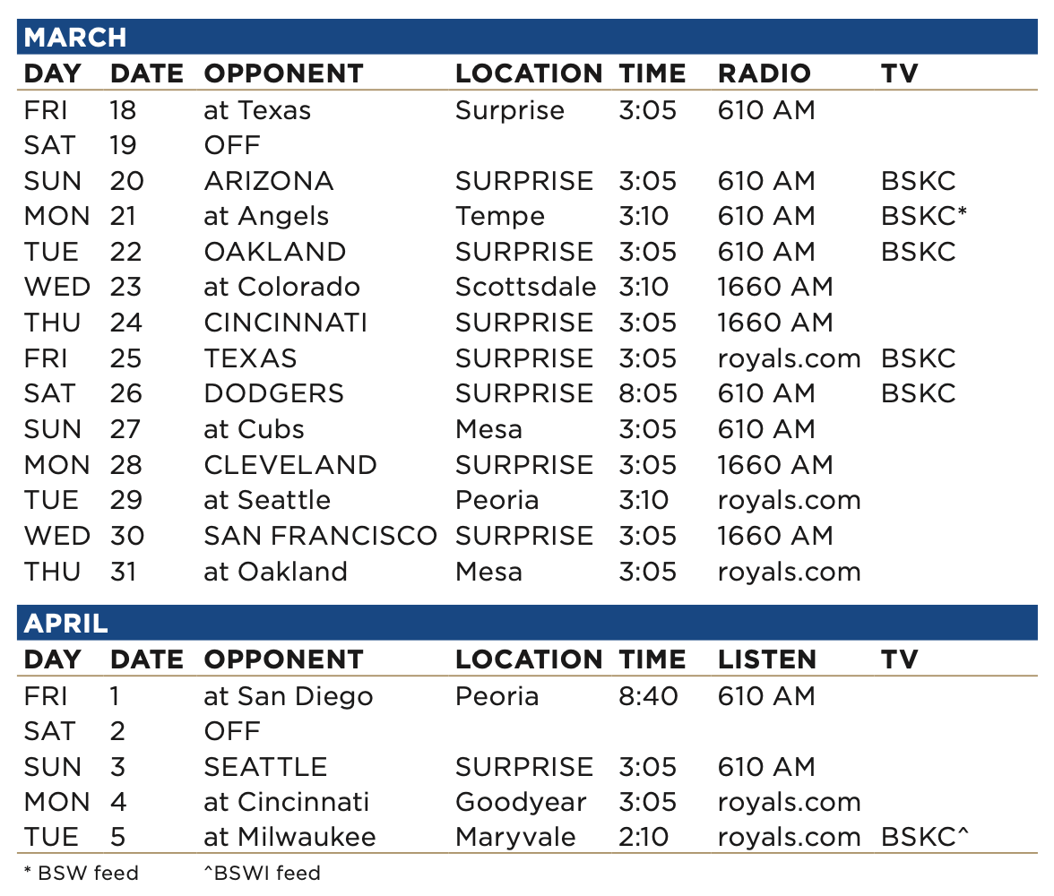 Royals spring training TV schedule 2022