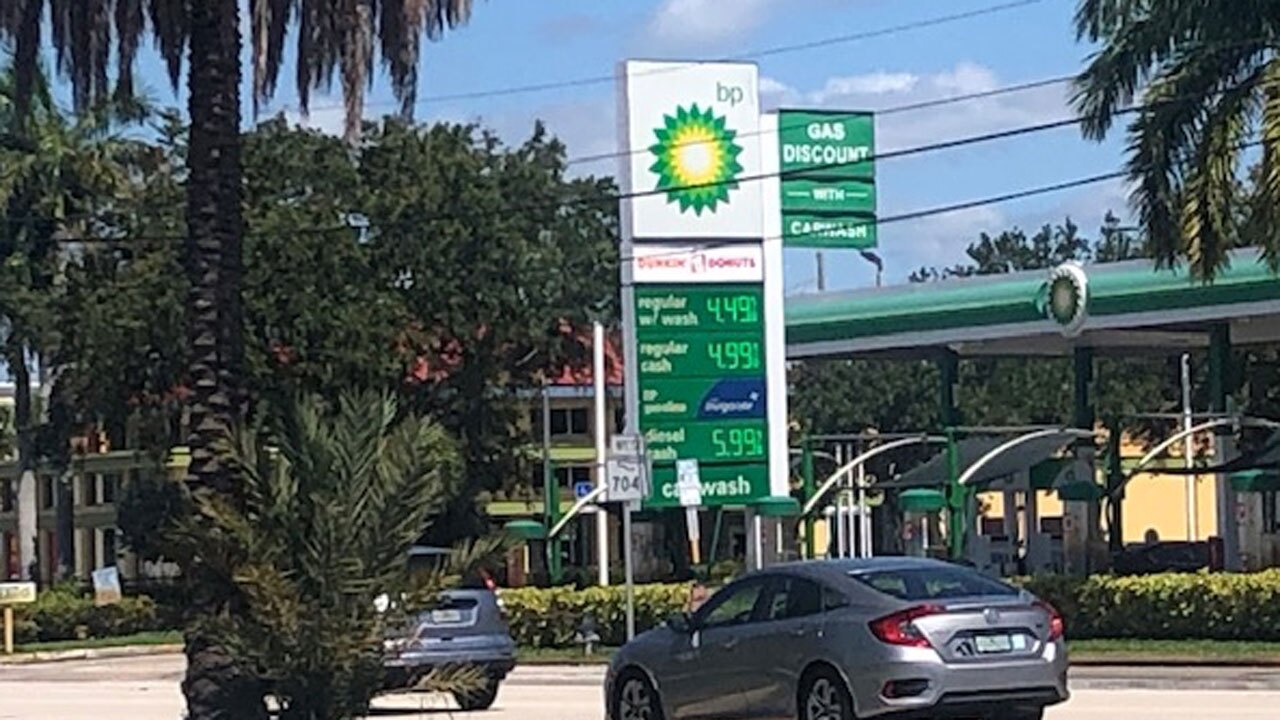 BP