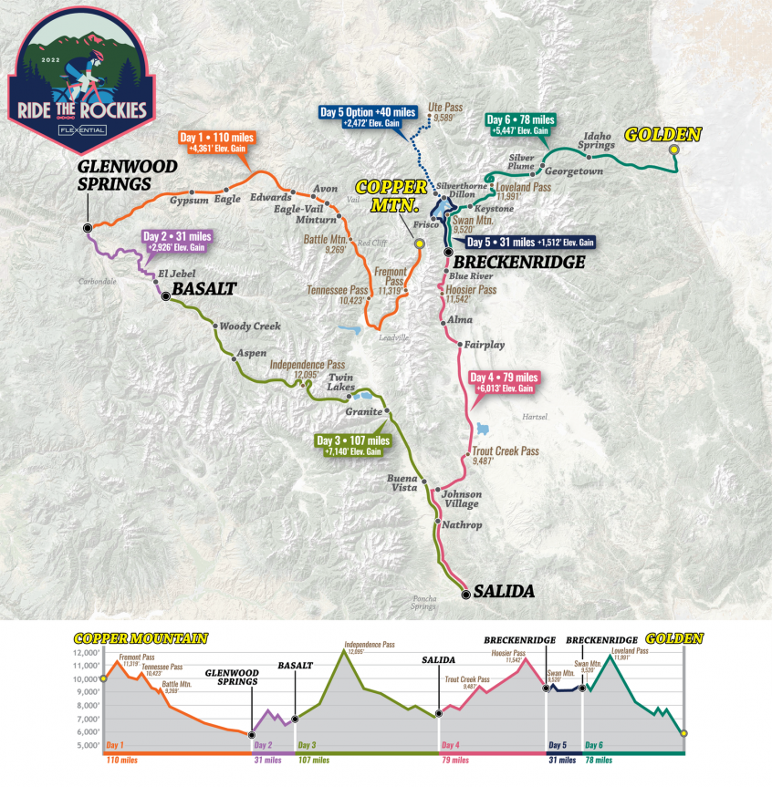 Ride the Rockies 2022 route map