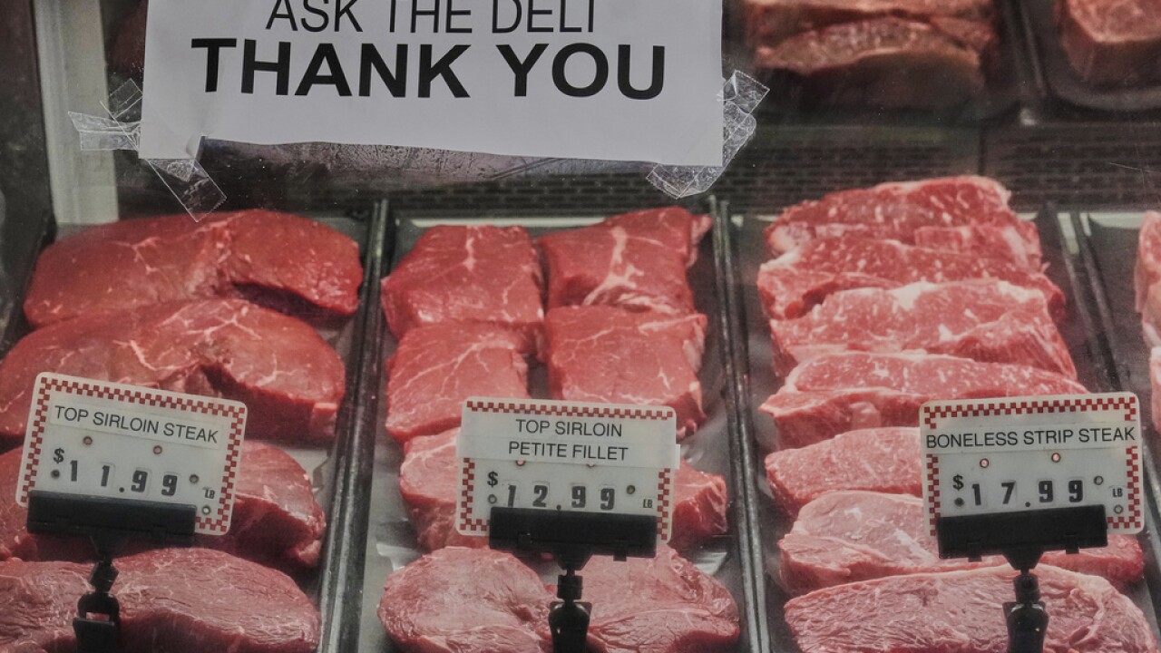 Beef Prices