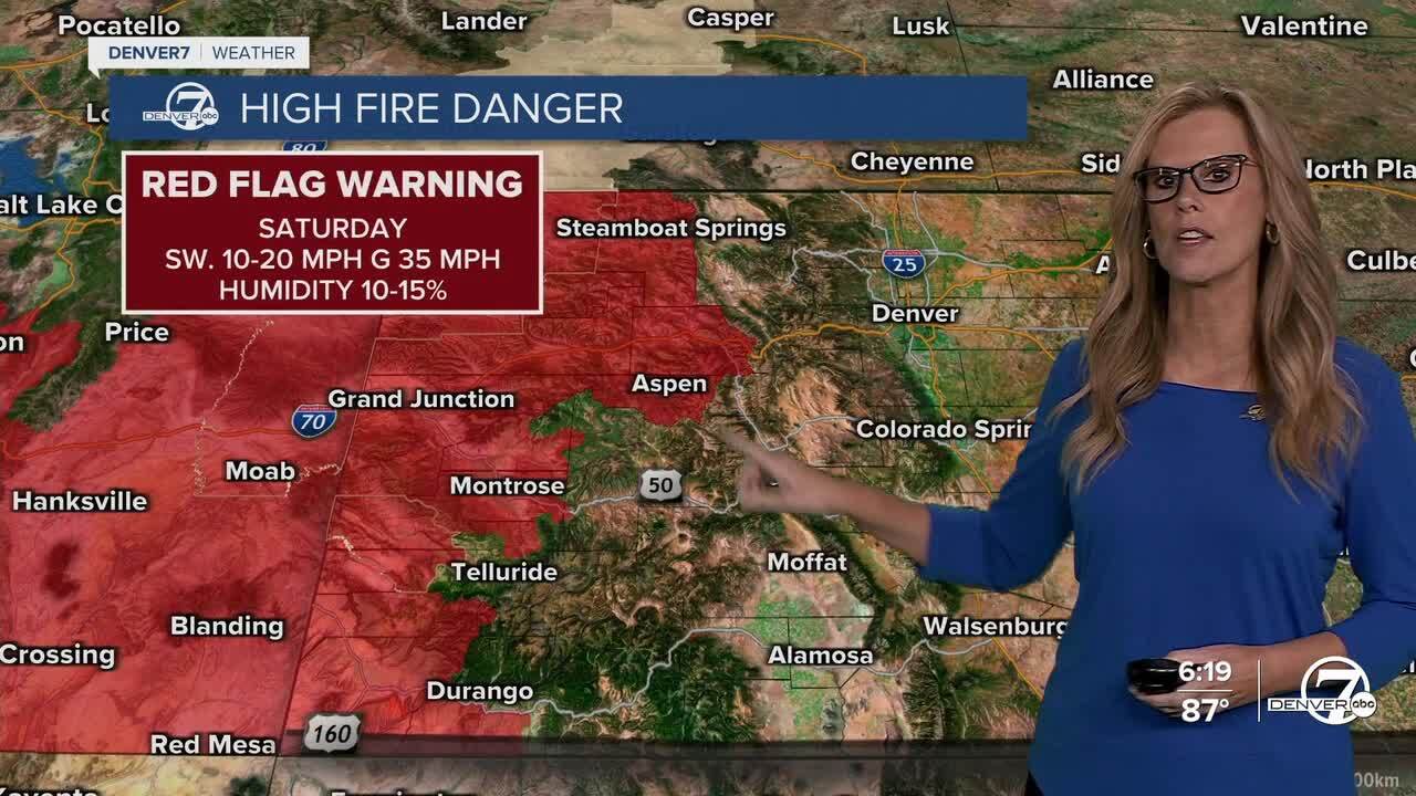 High fire danger