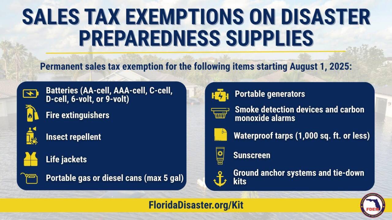 Sales tax exemption on disaster preparedness supplies