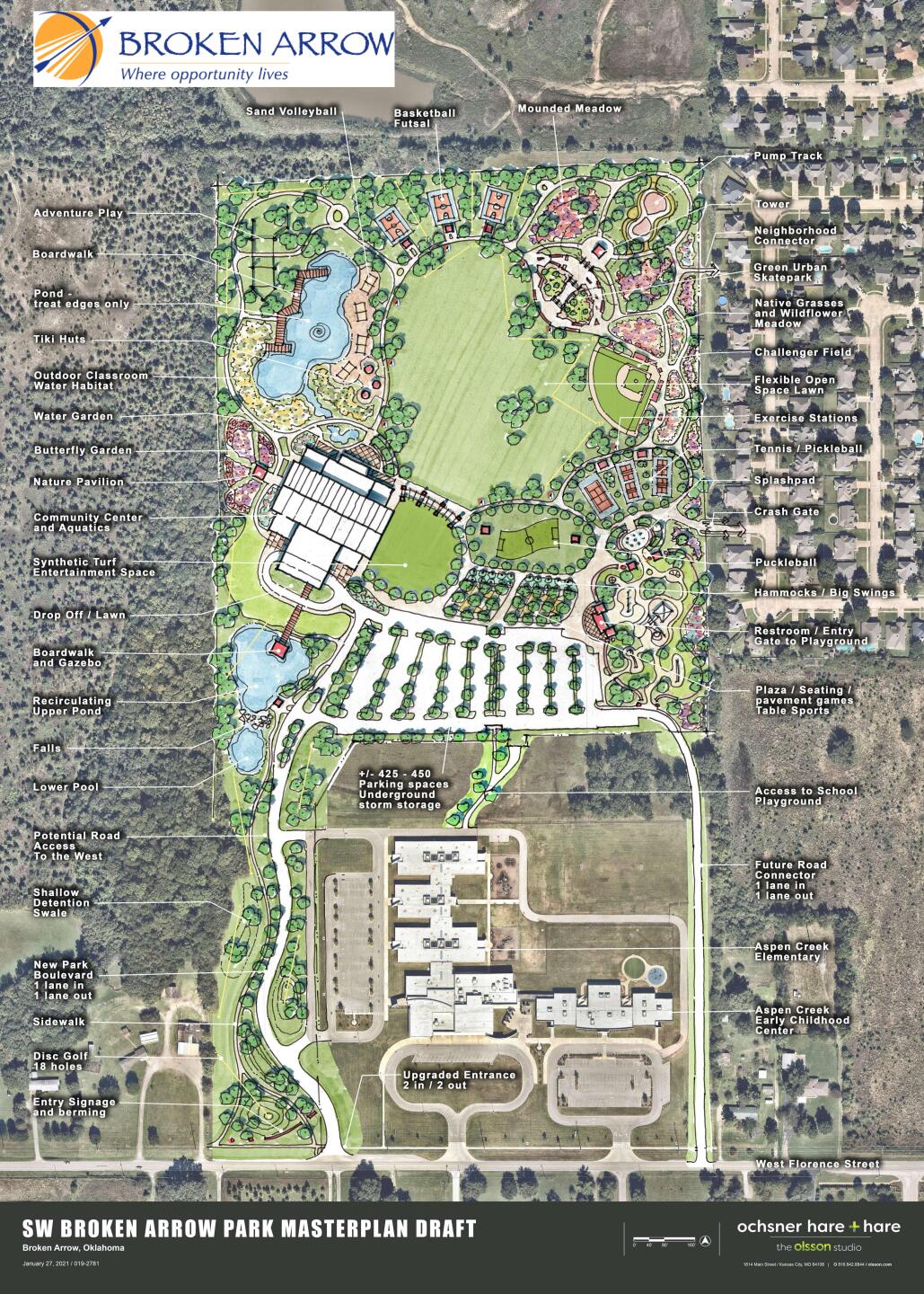 Rendering of Elam Park