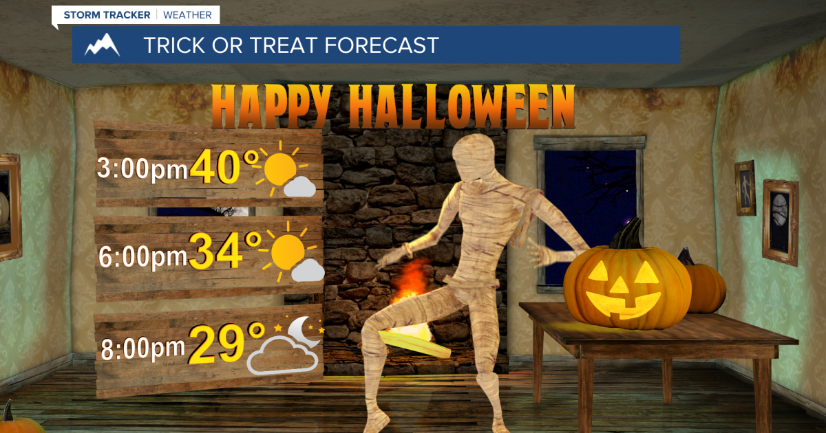 Not so spooky forecast for Halloween