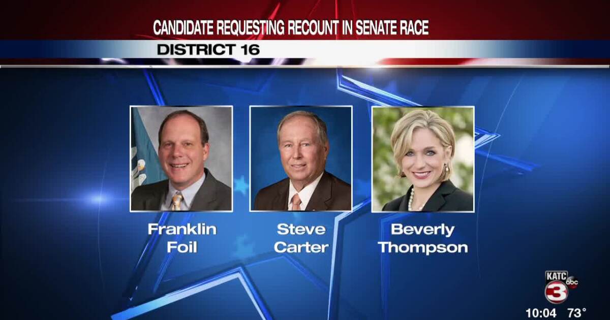 Louisiana Senate race candidate asks for vote recount
