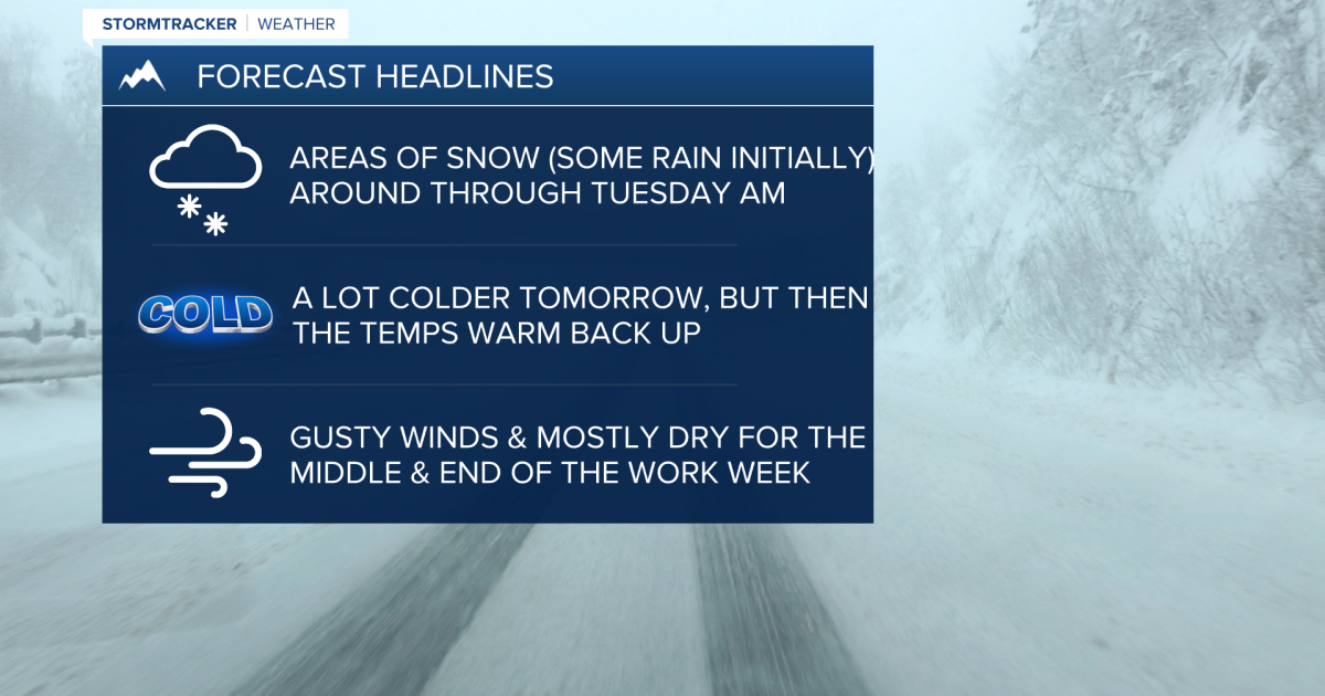 Quick blast of snow and cold
