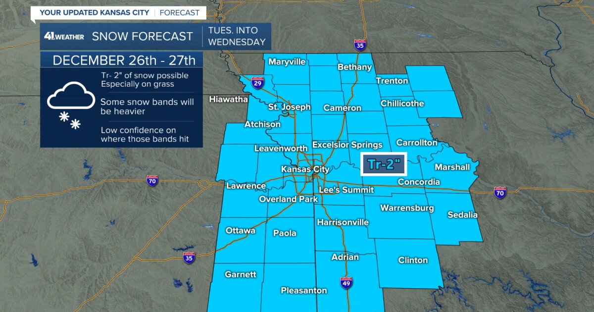 Weather Blog | White Dec. 26 instead of Christmas in Kansas City