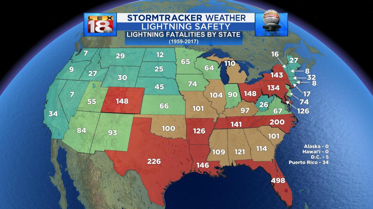 Lightning fatalities (1).jpg