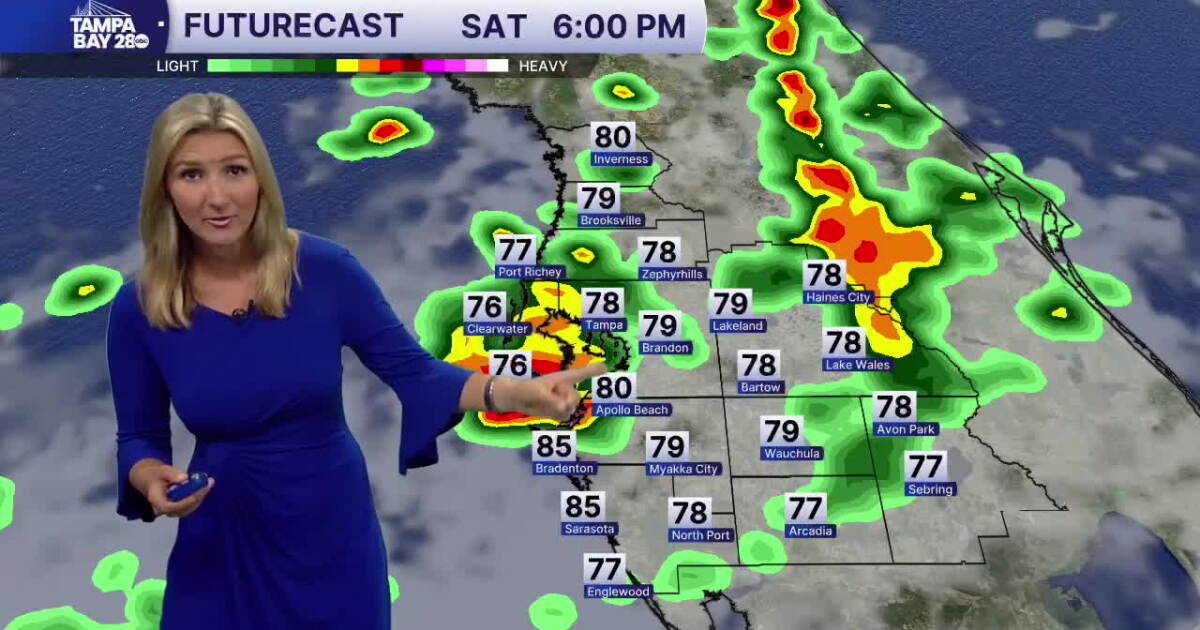 Forecast: Storms around for late-afternoon plans and move west by late-evening