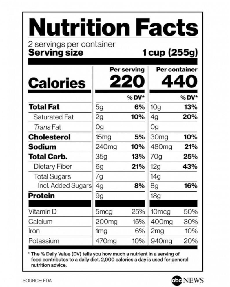 NutritionLabel2020_v01_sd_hpEmbed_4x5_992.jpg