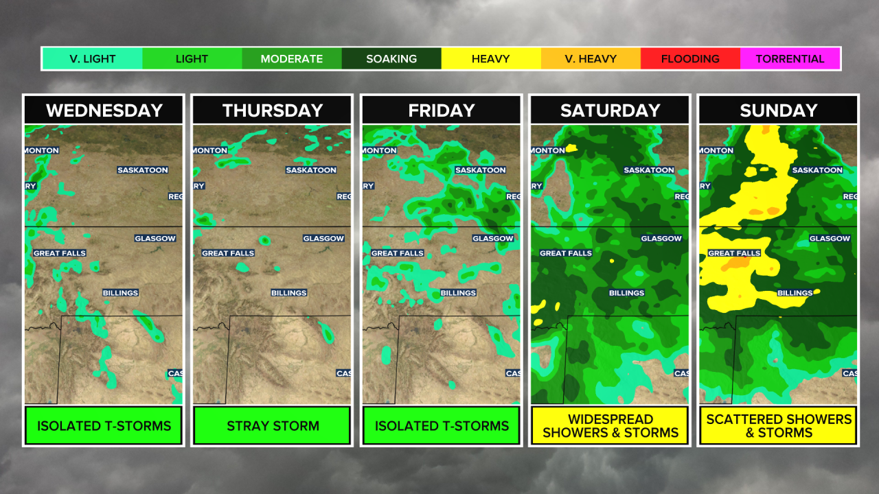 Rain Chances