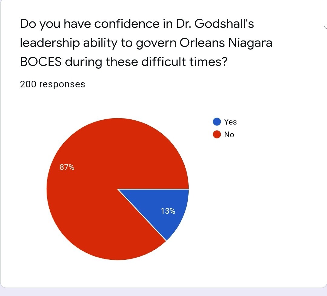 vote of no confidence graphic .jpg