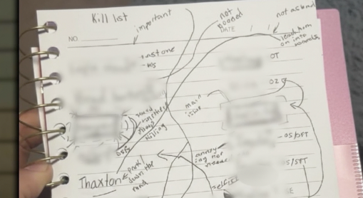 Wellsville Kill List