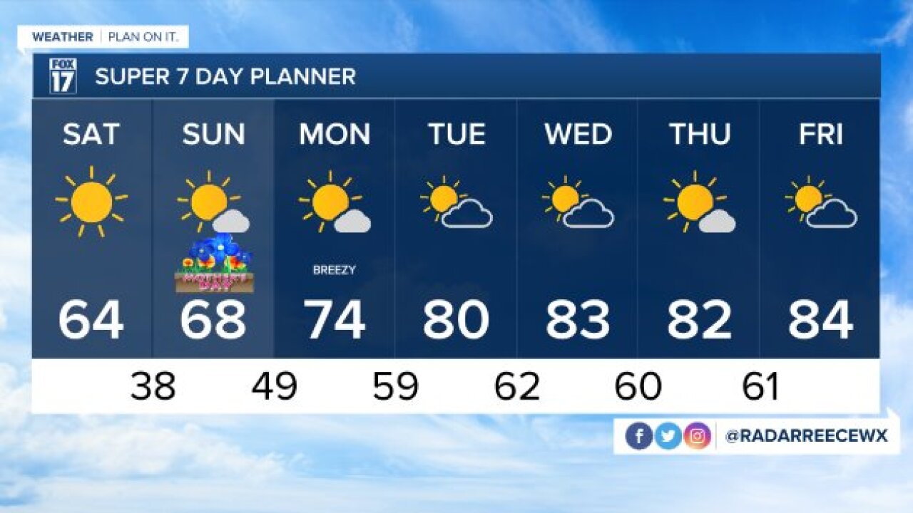WXMI_7day (1).jpeg