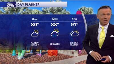 Forecast: Midday and PM scattered rain returns