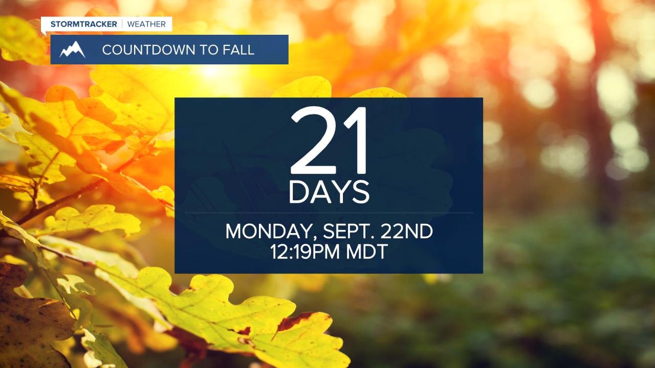 Days until Fall