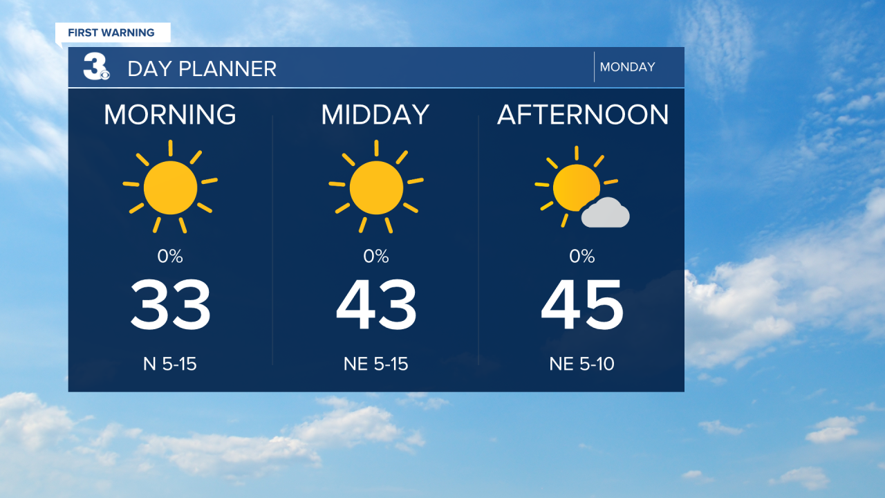 Day Planner - AM.png