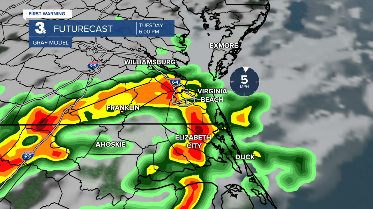 ADI Futurecast GRAF Longer.png