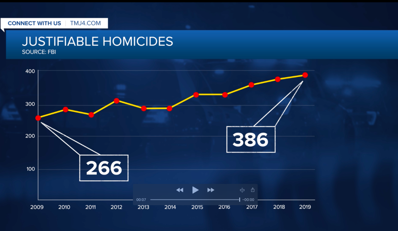 Screen Shot 2022-01-19 at 3.29.34 PM.png