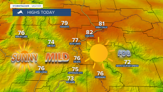 KX Highs 9-21-26